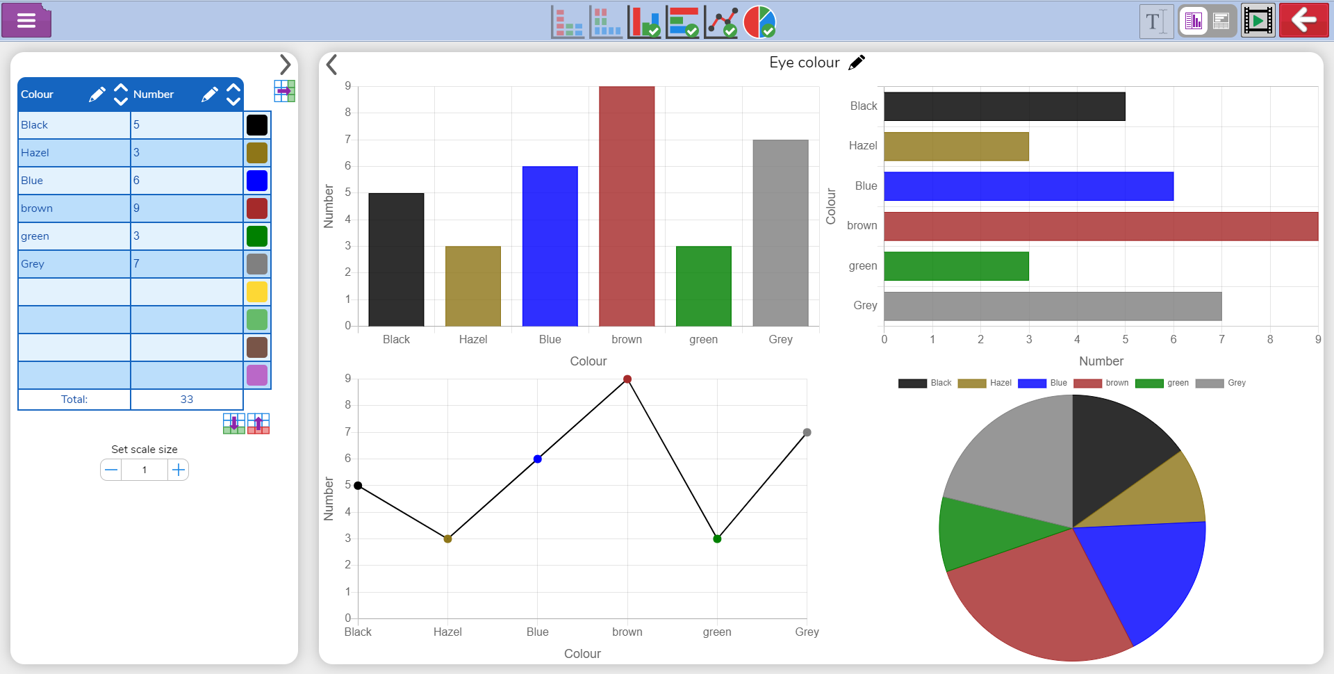 2Graph - view multiple graphs.png