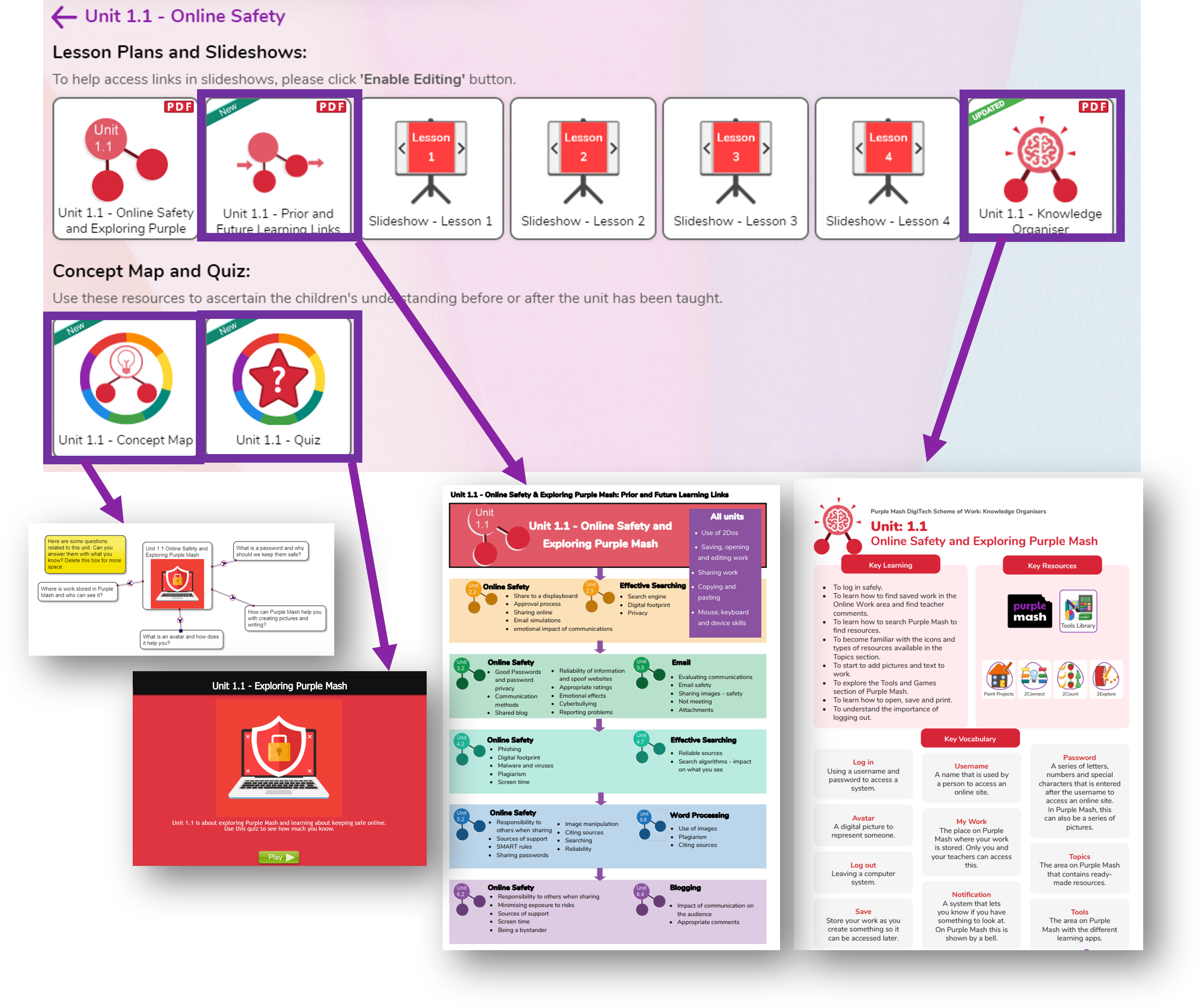 knowledge organisers.PNG