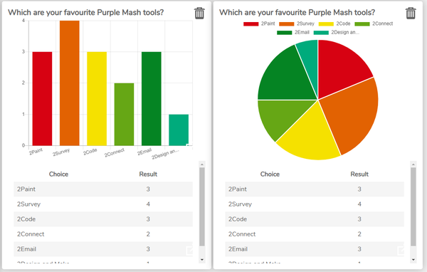 Data from 2Survey (19).png