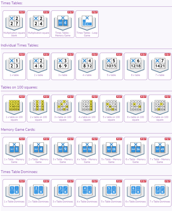 Times tables resources.png