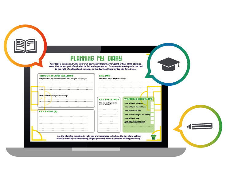 A laptop showing the teachers resources which accompany Striker Boy (in aid of Mind) by 2Simple Ltd